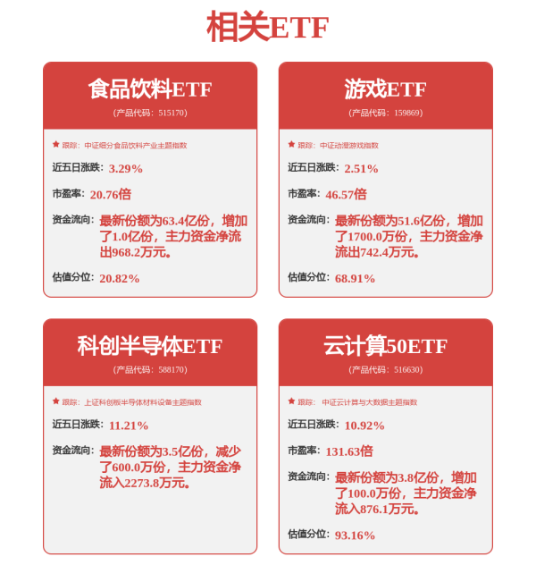 配资炒股炒股 玩转房地产“硬科技”：万科上半年营收超千亿，与国家档案馆合作图纸AI项目